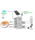 Hybrid Telephone Dial-103A GSM Gateway