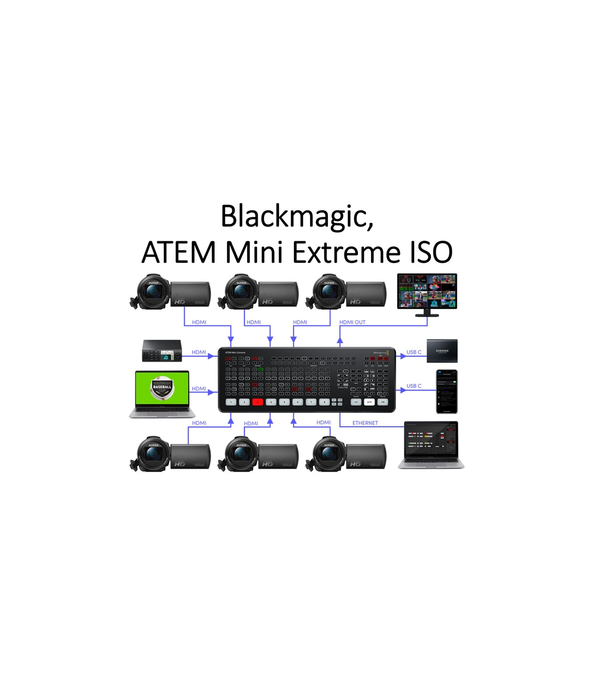 Blackmagic Design Atem Mini Extreme Mixer Video - TEKO BROADCAST