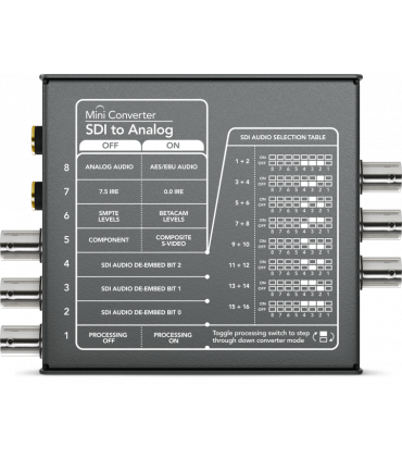 Blackmagic Mini Converter - SDI to Analog