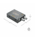 Mini convertidor de fibra óptica 12G de Blackmagic Design