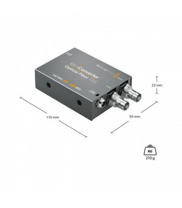 Mini convertidor de fibra óptica 12G de Blackmagic Design