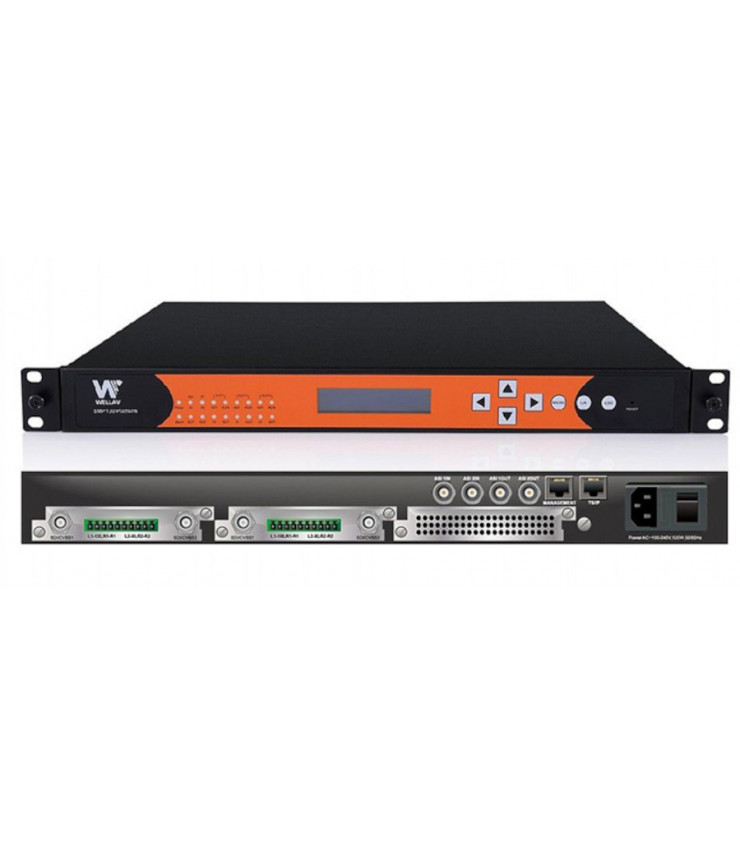 Wellav - SMP100- SD-HD Encoder - TEKO BROADCAST