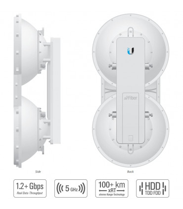 Ubiquiti Networks AF-5 Punto de acceso WLAN 1000 Mbit / s Soporte Power over Ethernet (PoE)