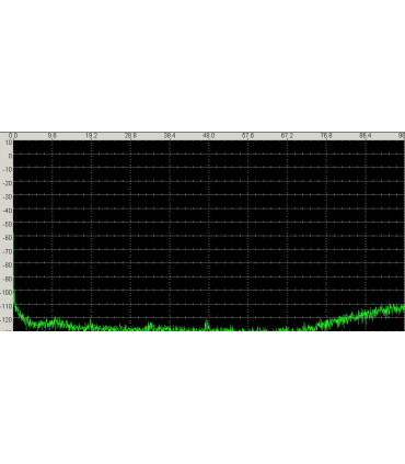 Sigmacom Broadcast Digital IP STL EtherMPX