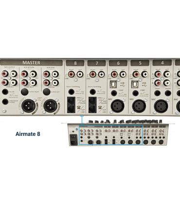 Table de Mixage D&R AIRMATE-USB 8 Canaux