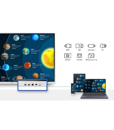 il Samsung Flip Pro 85" Lavagna Interattiva