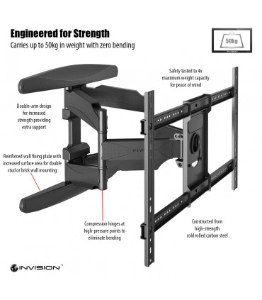 TÉLÉVISION MURALE INVISION