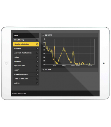 531N Inovonics Broadcast Monitor di modulazione FM