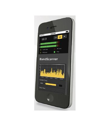 635 INOmini Inovonics Broadcast FM|RDS SiteStreamer™ with Web Interface