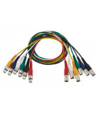 Cables y Conectores Audio